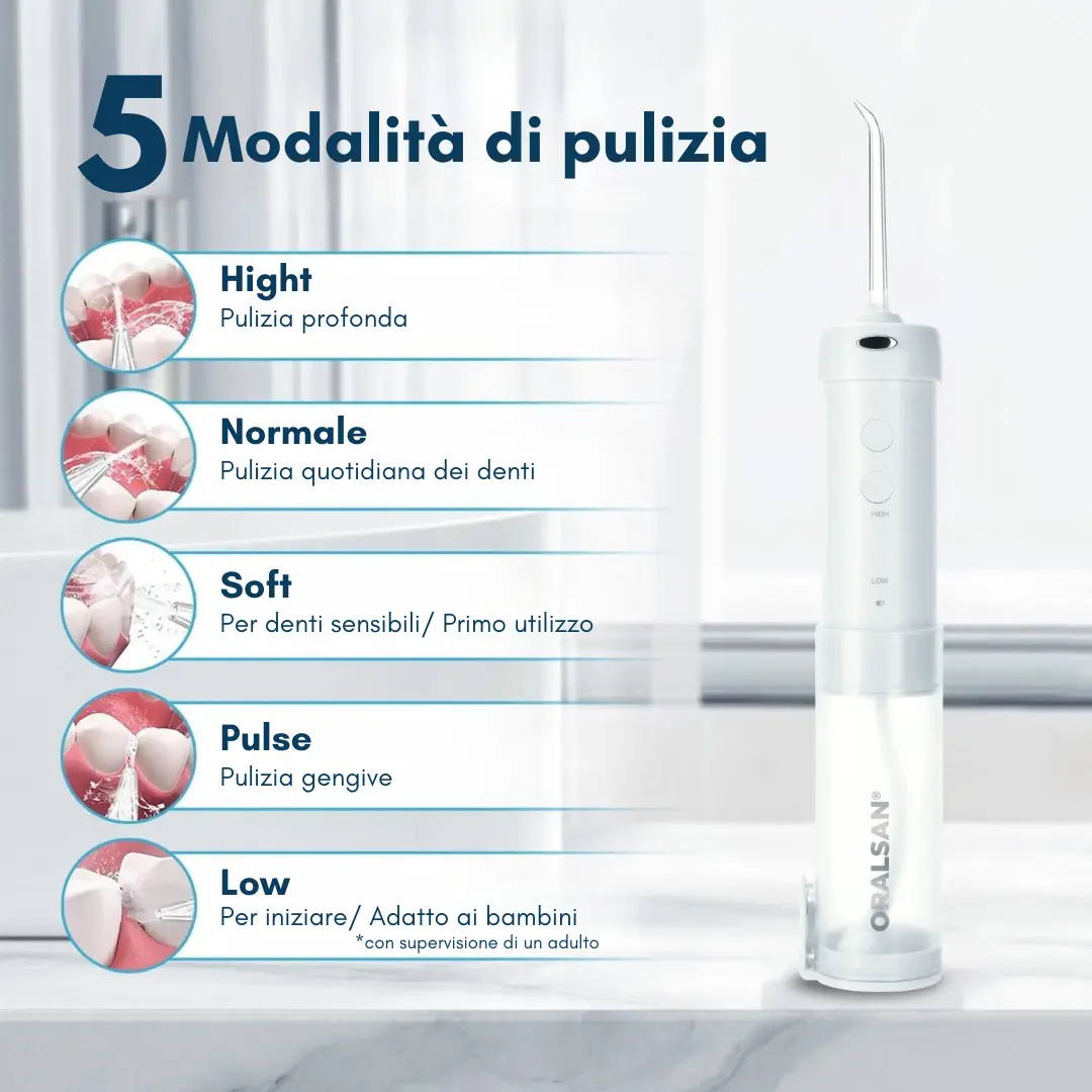 ORALSAN® WF3 Compact Idropulsore Dentale Portatile - Serbatoio Richiudibile, 5 Modalità di Pulizia Ids SpA