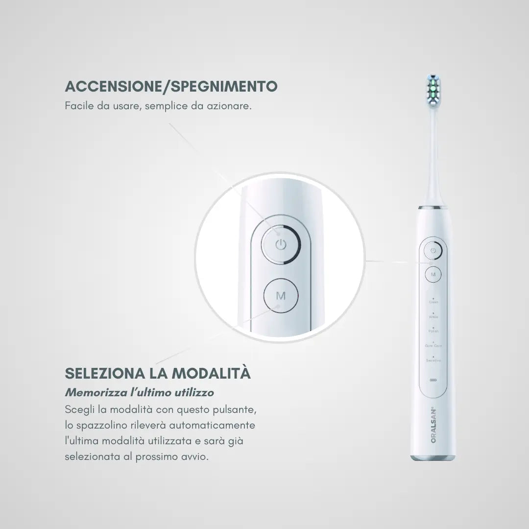 ORALSAN® ST8 Spazzolino Elettrico Sonico - 5 Modalità, 38.000 Oscillazioni, Setole DuPont Diamond Ids SpA