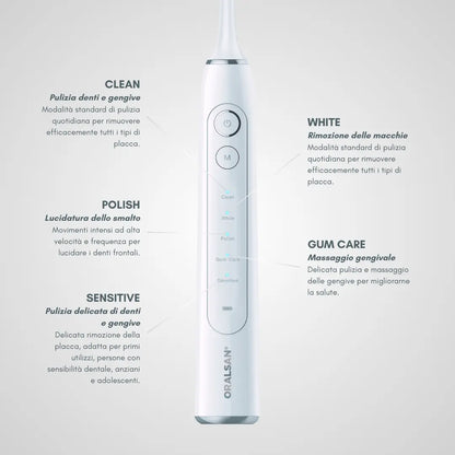 ORALSAN® ST8 Spazzolino Elettrico Sonico - 5 Modalità, 38.000 Oscillazioni, Setole DuPont Diamond Ids SpA