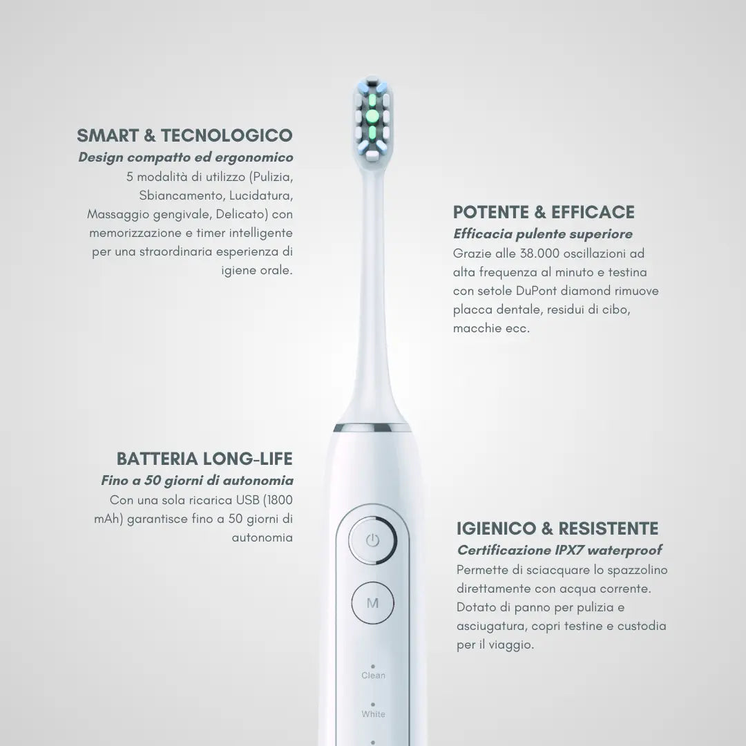 ORALSAN® ST8 Spazzolino Elettrico Sonico - 5 Modalità, 38.000 Oscillazioni, Setole DuPont Diamond Ids SpA