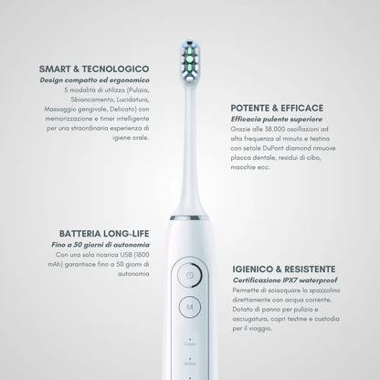 ORALSAN® ST8 Spazzolino Elettrico Sonico - 5 Modalità, 38.000 Oscillazioni, Setole DuPont Diamond Ids SpA