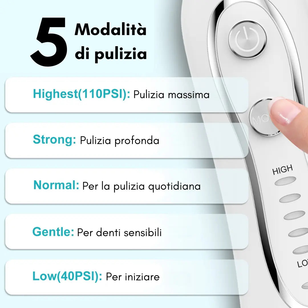 ORALSAN® WF5 Idropulsore Dentale Cordless da Viaggio - Serbatoio 300 ml, 5 Modalità, Waterproof Ids SpA