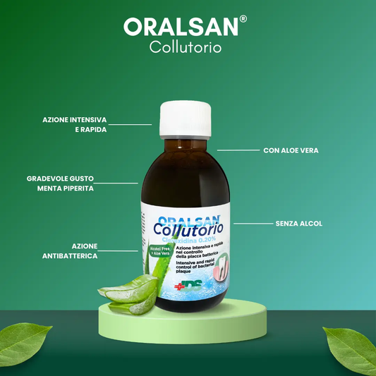 ORALSAN® Collutorio alla Clorexidina 0,20% – 200 ml - Protezione Completa per Gengive e Igiene Orale Ids SpA